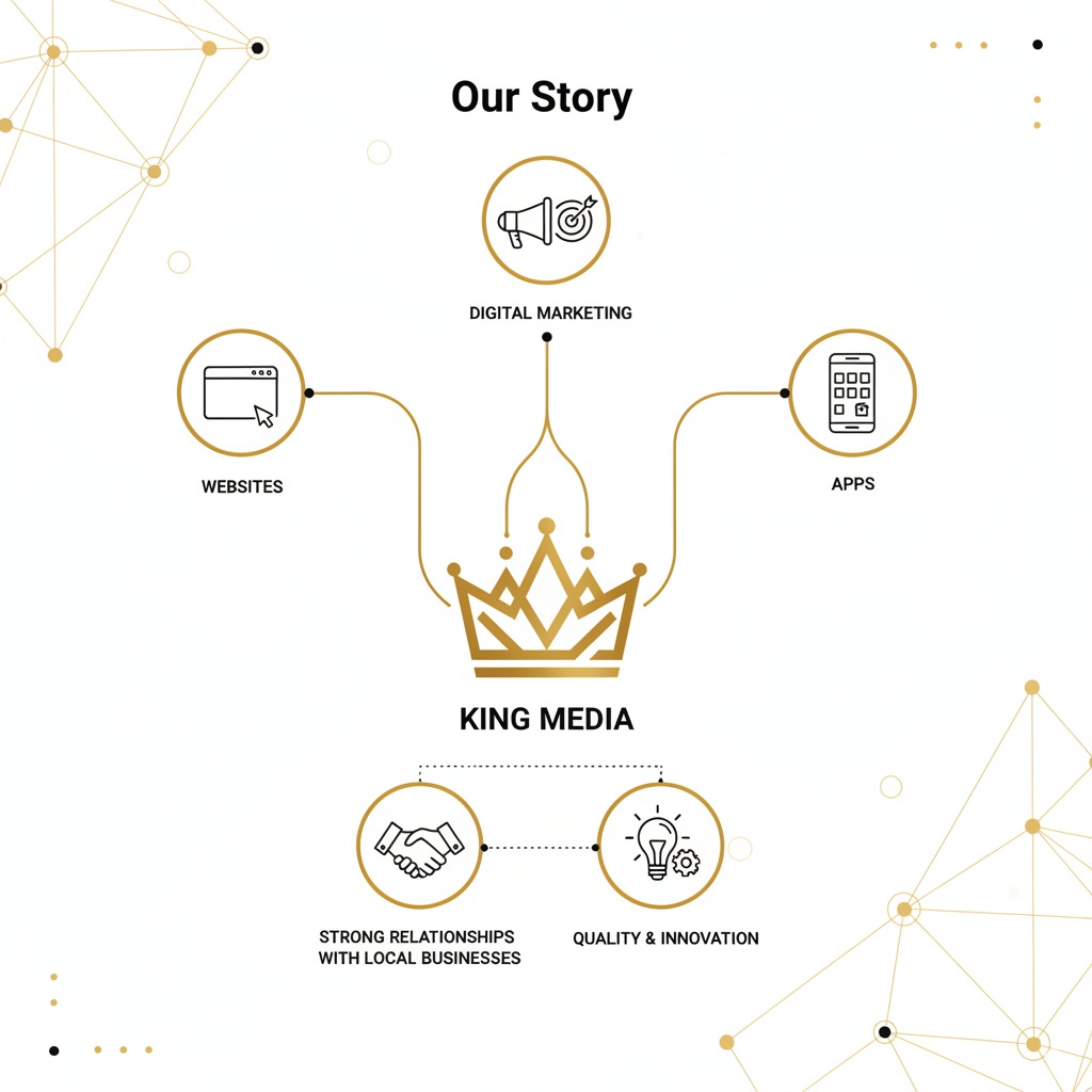 Digital Fortreffelighet